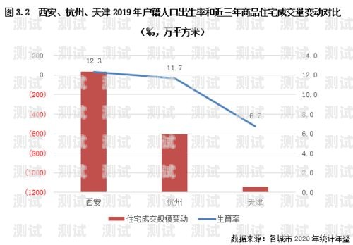 陜西電話機器人價格，如何選擇性價比高的電話機器人西安電話機器人