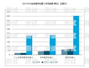 智能電話機(jī)器人，未來的趨勢與挑戰(zhàn)智能電話機(jī)器人未來發(fā)展趨勢