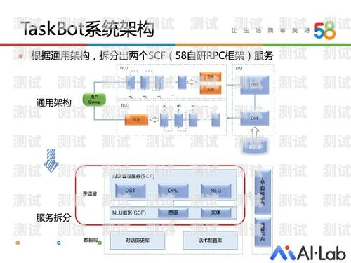 肇慶電話機器人服務——提升效率的智能助手肇慶電話機器人服務中心地址