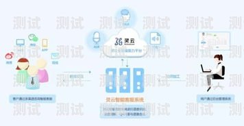 同花順 AI 電話機(jī)器人，引領(lǐng)智能客服新時(shí)代同花順ai電話機(jī)器人怎么樣