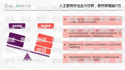智能客服，未來客戶服務(wù)的新趨勢客服打電話機(jī)器人怎么打