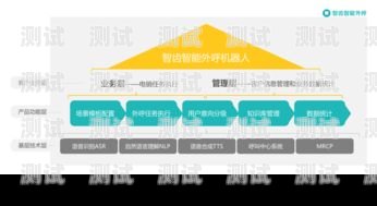 智齒智能電話機器人，高效溝通的新選擇智齒機器人客服
