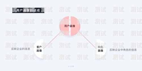 映客電話機器人，創新與挑戰映客電話機器人怎么用