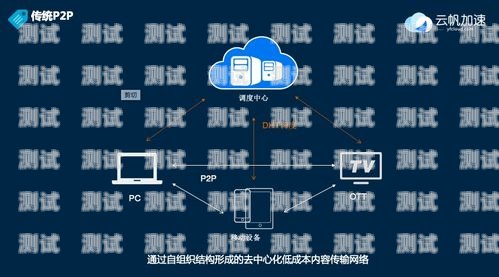 儋州智能電話機器人，未來通訊的新趨勢儋州智能電話機器人招聘