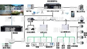 忻州電話機器人系統——智能通信的新革命忻州電話機器人系統維修電話