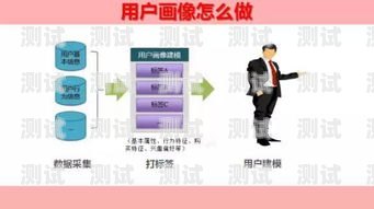 裝修銷售電話機器人，提升效率與精準營銷的利器裝修銷售電話機器人怎么做