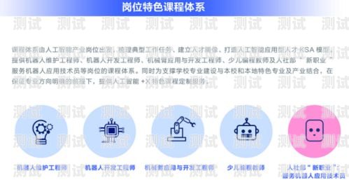 AI 電話機器人的法律問題及應對策略ai電話機器人多少錢