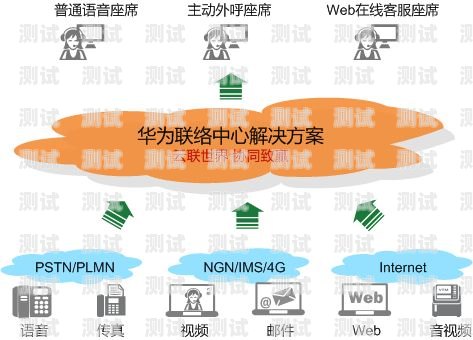 AI 電話機器人的法律問題及應對策略ai電話機器人多少錢
