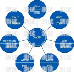 AI 電話機器人的法律問題及應對策略ai電話機器人多少錢