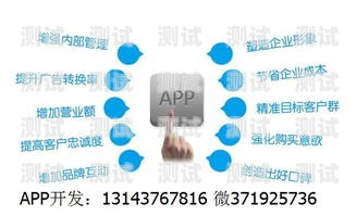 語音電話機器人開發語音電話機器人開發流程