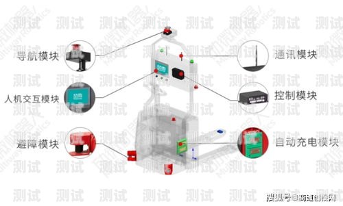 安慶電話機器人系統(tǒng)，提升客戶服務(wù)的創(chuàng)新解決方案安慶電話機器人系統(tǒng)維修