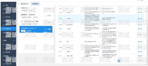 企業電話機器人功能企業電話機器人功能分析
