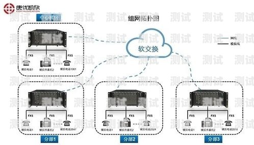 秦皇島電話機器人系統，提升效率的智能解決方案秦皇島電話機器人系統維修