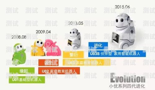 企點(diǎn)電話機(jī)器人，提升客戶服務(wù)的利器電話機(jī)器人廠家