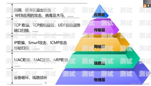 電話機器人是否合法？電話機器人是否合法使用