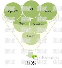 探索電話機器人開源項目的無限可能電話機器人開源項目有哪些