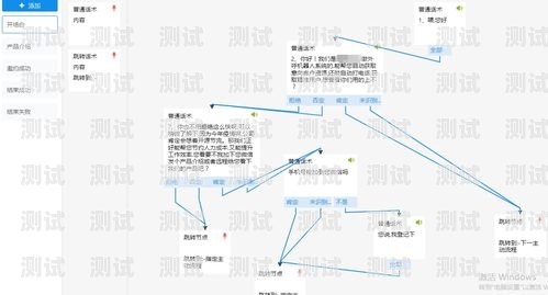 電話機器人軟件，提升銷售效率的創新工具電話機器人軟件銷售好做嗎