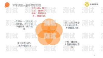 探索電話機器人靚號的魅力與價值電話機器人靚號怎么弄