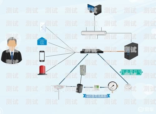湘潭電話機器人系統，提升客戶服務的創新解決方案湘潭電話機器人系統廠家
