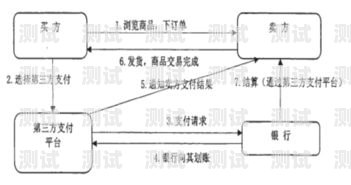 膠州電話機器人開戶，提高效率的創新解決方案膠州電話機器人開戶流程