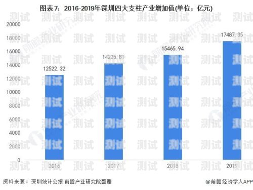 深圳圖靈電話機(jī)器人，未來通訊的新趨勢(shì)深圳圖靈電話機(jī)器人有限公司