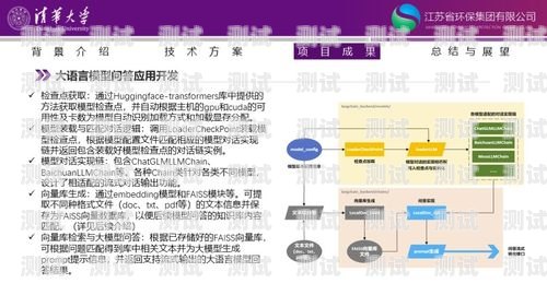 電話機器人軟件，提高效率的智能助手電話機器人的軟件有哪些