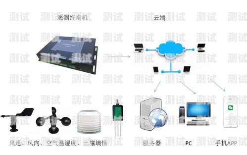 赤峰電話機(jī)器人系統(tǒng)，提升客戶(hù)服務(wù)與營(yíng)銷(xiāo)效率的創(chuàng)新解決方案赤峰電話機(jī)器人系統(tǒng)招聘