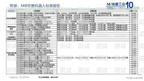 電話機器人分析報告電話機器人分析報告怎么寫