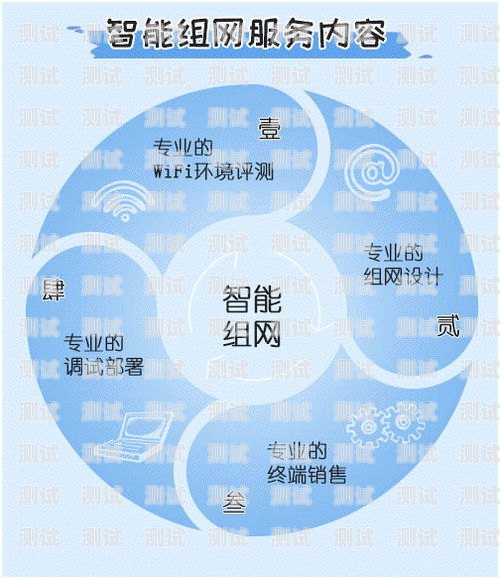 AA 智能電話機器人，未來通訊的新趨勢智能ai電話機器人