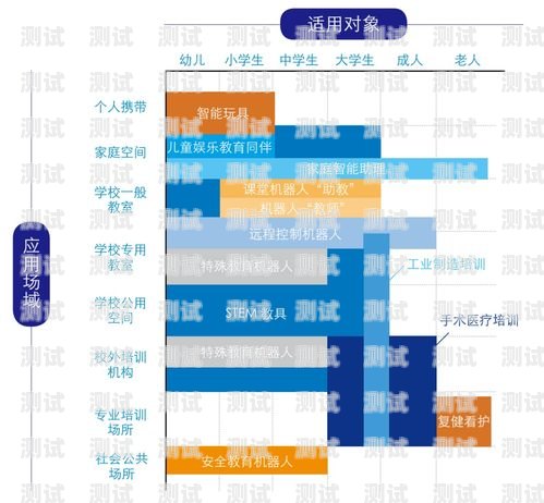 探索電話機器人在教育行業的無限可能電話機器人教育行業分析