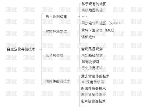 AI 電話機器人企業的崛起與發展ai電話機器人企業排名