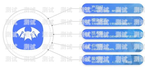 免費開電話機器人，實現高效客戶溝通的利器免費開電話機器人的軟件