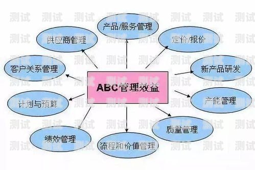 電話機器人企業成本控制的關鍵因素與策略電話機器人企業成本分析