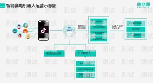 金華電話機器人——高效智能的客戶服務解決方案金華電話機器人服務中心