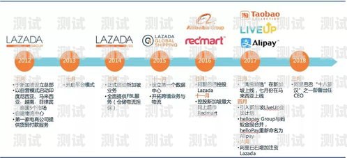 阿里智能電話機器人，助力企業客服升級的創新利器阿里智能電話機器人怎么用