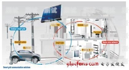 德州電話機器人系統，智能通訊的未來德州電話機器人系統維修