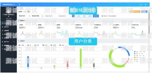 探索電話機器人的世界哪里的電話機器人最多