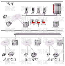 株洲電話機器人系統，提升效率與客戶體驗的創新解決方案株洲電話機器人系統維修