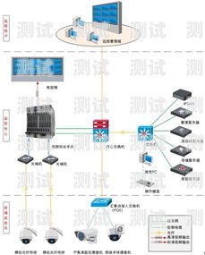 株洲電話機器人系統，提升效率與客戶體驗的創新解決方案株洲電話機器人系統維修