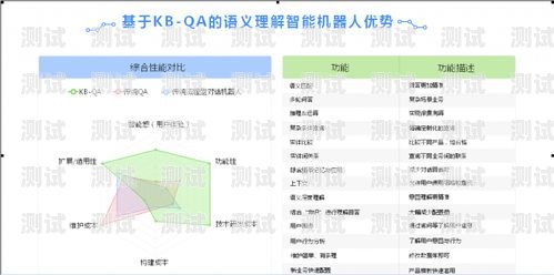 電話機器人收費模式解析電話機器人如何收費使用