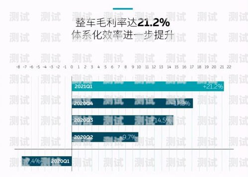 電話機器人線路外包的優勢與挑戰電話機器人線路外包安裝