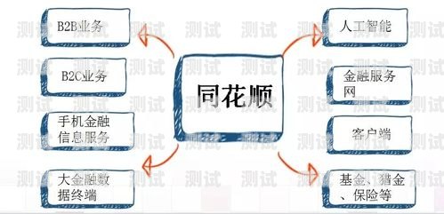 插卡電話機(jī)器人價(jià)位機(jī)器人插卡怎么使用