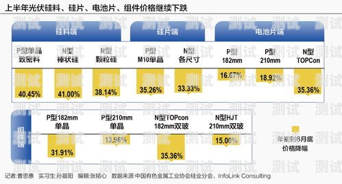 鶴壁電話機器人價格，市場行情與優勢分析機器人電話多少錢