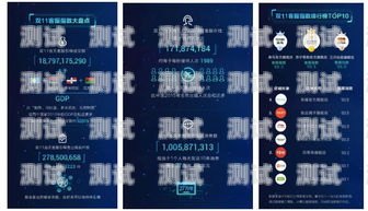 電話機(jī)器人開發(fā)系統(tǒng)，提升客戶服務(wù)的創(chuàng)新工具電話機(jī)器人開發(fā)系統(tǒng)有哪些