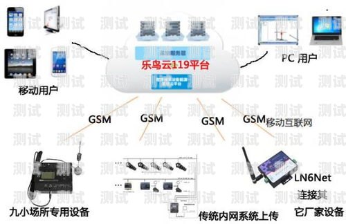 探索白銀電話機器人系統的創新與應用白銀電話機器人系統怎么樣