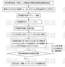 淄博電話機器人開戶，實現高效業務拓展的新途徑淄博電話機器人開戶流程