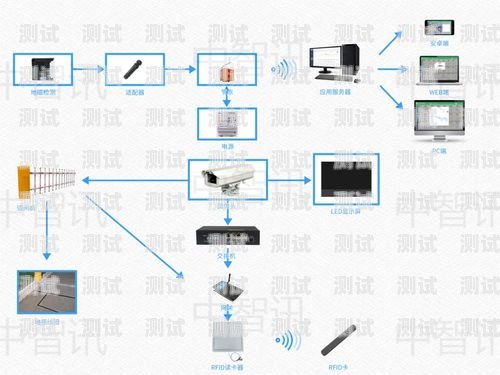 鞍山電話(huà)機(jī)器人系統(tǒng)是一款基于人工智能技術(shù)的智能客服系統(tǒng)，它可以幫助企業(yè)提高客戶(hù)服務(wù)效率和質(zhì)量，降低運(yùn)營(yíng)成本。本文將介紹鞍山電話(huà)機(jī)器人系統(tǒng)的功能、優(yōu)勢(shì)、應(yīng)用場(chǎng)景以及未來(lái)發(fā)展趨勢(shì)。鞍山電話(huà)機(jī)器人系統(tǒng)維修電話(huà)