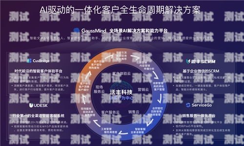 資深的電話機(jī)器人，未來(lái)客服的新趨勢(shì)資深的電話機(jī)器人是什么