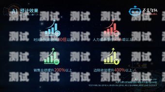 萬璽電話機器人，創新科技助力企業發展電話機器人官網