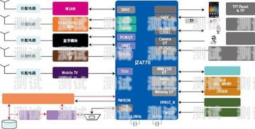 低成本電話機器人——提高效率，降低成本的智能解決方案低成本電話機器人有哪些